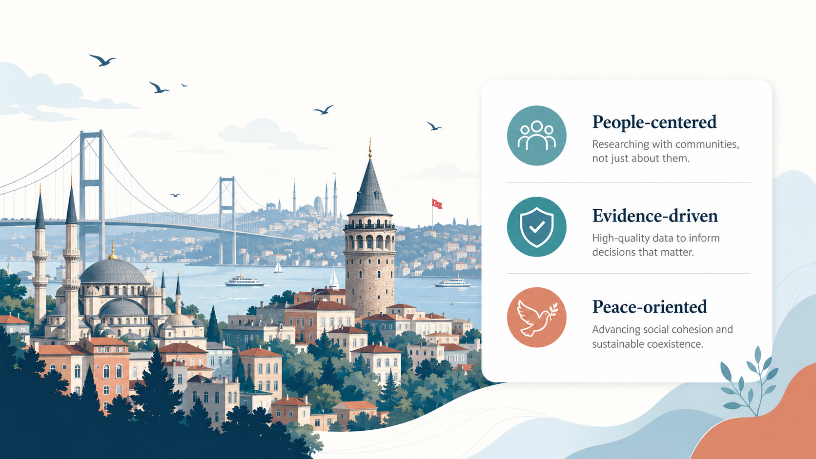 Illustration of Istanbul with people-centered, evidence-driven, and peace-oriented project values